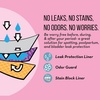 image:imageHanes Womens Period Underwear Pack 3Pack Comfort Period Moderate Leaks Period Panties Odor Protection3pack Brief  Neutrals