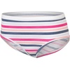 image:imageHanes Girls And Toddlers Underwear Stretch Cotton Panties 12pack Briefs Bikini and Hipsters for GirlsPink  Teal  Navy  Floral Prints  Stripe Print