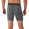 image:imageHanes Mens Perfect Flex Breathable Boxer Brief Underwear Lightweight Luxe Modal Blend Supportive Pouch 1packGrey