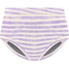 image:imageHanes Toddler Girls Potty Trainer Brief MoistureWicking Panty Odor Protection Potty Trainer Underwear 6PackPinkPurple  Heavy Leaks  5 Pack