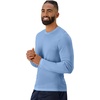 image:imageHanes Sport Mens LongSleeve TShirt Pack Cool DRI MoistureWicking Performance TShirts Performance Tee 2PackLight Blue