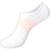 image:imageHanes Womens Socks 4pack Absolute Active Cushioned Moisturewicking Best Womens Socks Crew Ankle and No ShowWhite