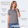 image:imageHanes womens Performance Polo Single or 3Pack Sport Cool DRI MoistureWicking Polo Shirt 40 UPF ProtectionGraphite  1 Pack