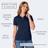 image:imageHanes womens Performance Polo Single or 3Pack Sport Cool DRI MoistureWicking Polo Shirt 40 UPF ProtectionNavy  1 Pack