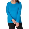 image:imageJUST My Size Womens Just My Size PlusSize Long Sleeve Cotton TShirt ScoopNeck TShirts for WomenDeep Dive