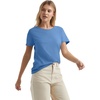image:imageHanes Womens PerfectT Crewneck TShirt Lightweight Cotton Short Sleeve Tee for WomenCarolina Blue