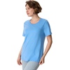 image:imageHanes Womens PerfectT Crewneck TShirt Lightweight Cotton Short Sleeve Tee for WomenCarolina Blue