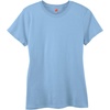 image:imageHanes Womens PerfectT Crewneck TShirt Lightweight Cotton Short Sleeve Tee for WomenLight Blue