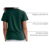 image:imageHanes Womens PerfectT Vneck Tshirt Cotton Short Sleeve Tee for Women 1 or 2PackDeep Forest