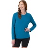 image:imageHanes Womens Sport Cool Dri Performance Long Sleeve TShirtUnderwater Blue